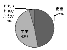 円グラフ.jpg